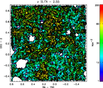 Figure 27