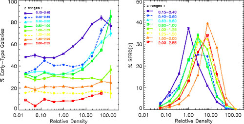 Figure 28