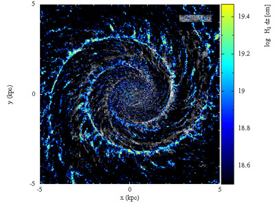 Figure 5