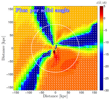 Figure 26