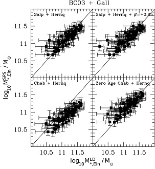 Figure 24a