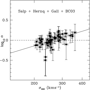 Figure 24b