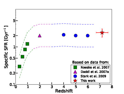 Figure 17