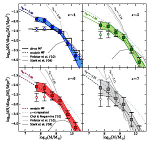 Figure 18