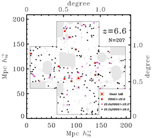 Figure 22