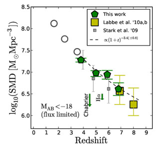 Figure 24