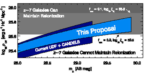 Figure 25