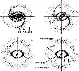 Figure 23