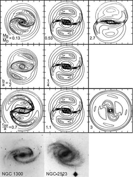 Figure 25