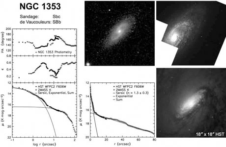 Figure 33