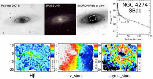 Figure 36