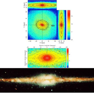 Figure 45