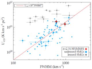 Figure 37