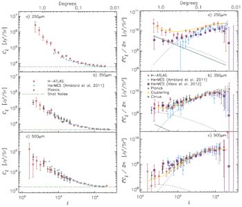 Figure 40