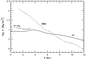 Figure 15a