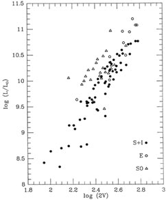 Figure 1-5