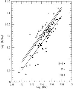 Figure 1-6