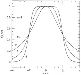 Figure 3-11