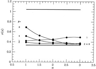 Figure 3-13