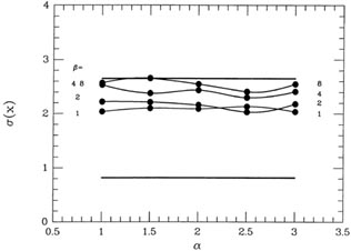 Figure 3-18