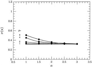 Figure 3-19