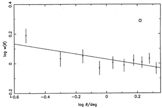 Figure 6a