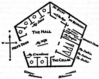 Figure 18