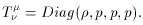 Equation 3