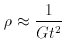 Equation 1