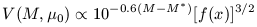 Equation 17