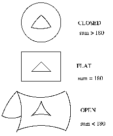 Figure
 1-6