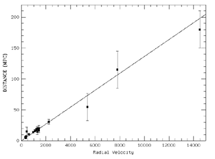 Figure 2-13