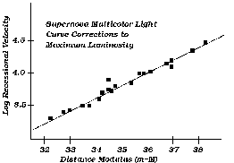 Figure 2-14