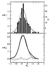 Figure 2-19