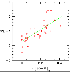 Figure 1b