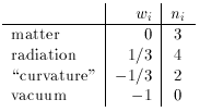 Equation 31