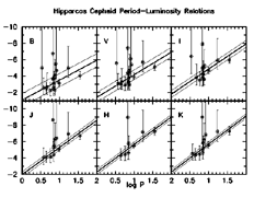 Figure 27