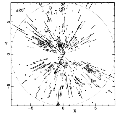 Figure
2