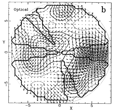 Figure 4b