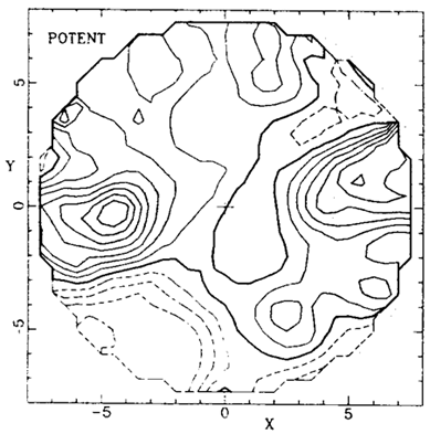 Figure
5a