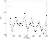 Figure 3b