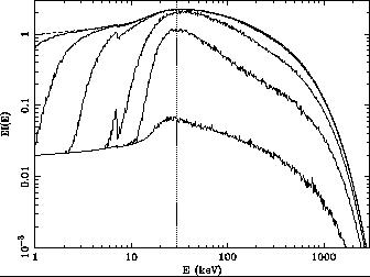 Figure 2a