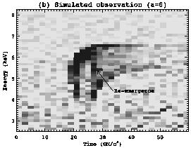 Figure 11b
