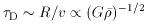 Equation 1