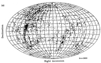 Figure 2a