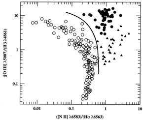 Figure 2.3