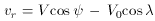 Equation 1