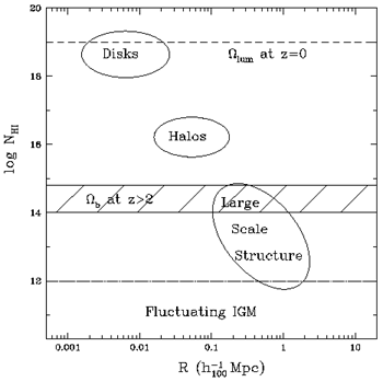 Figure
 4