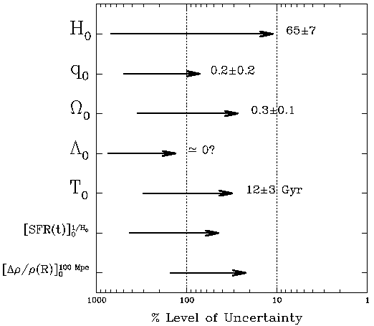 Figure
 5