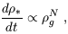 Equation 58